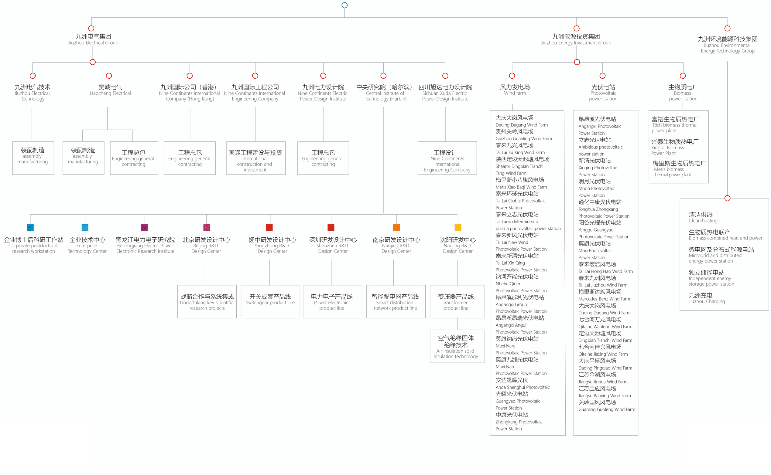 聚彩堂·(中国游)有限公司官网
